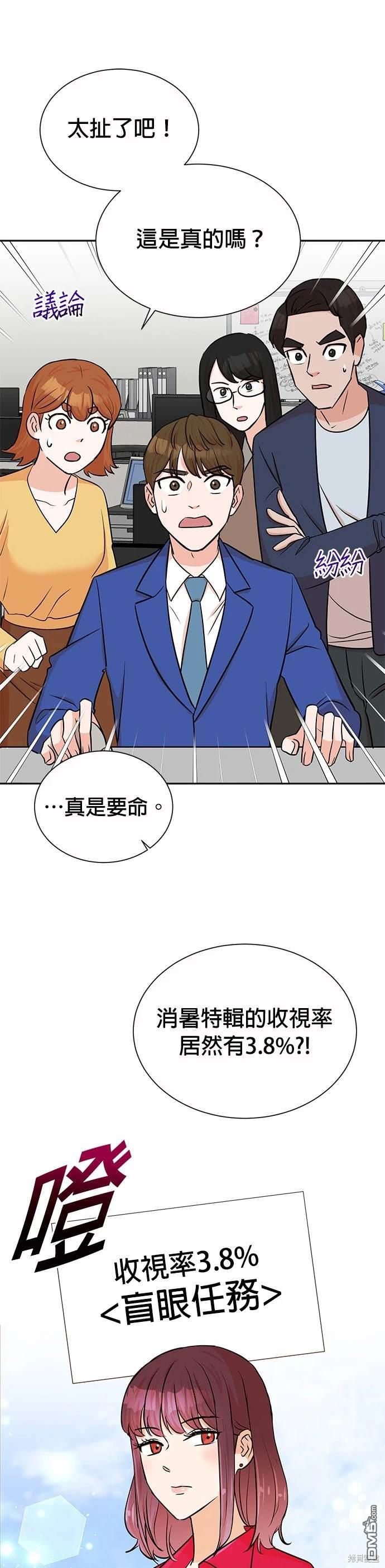 🍲重生制作人 第39话 第1页