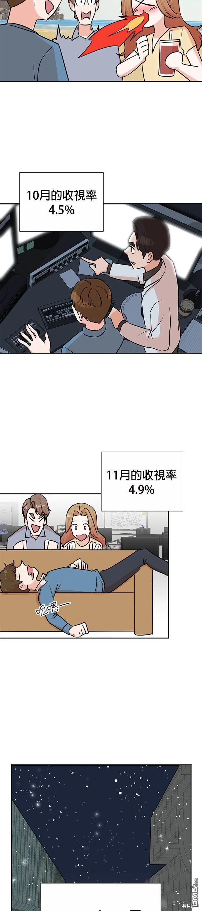 🍲重生制作人 第39话 第8页