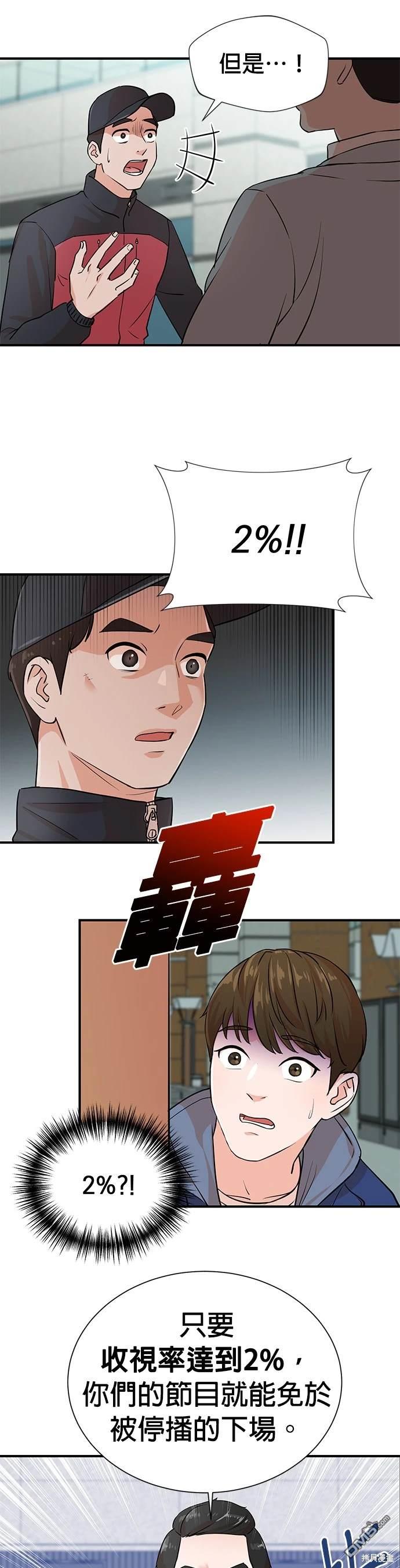 🍲重生制作人 第4话 第3页