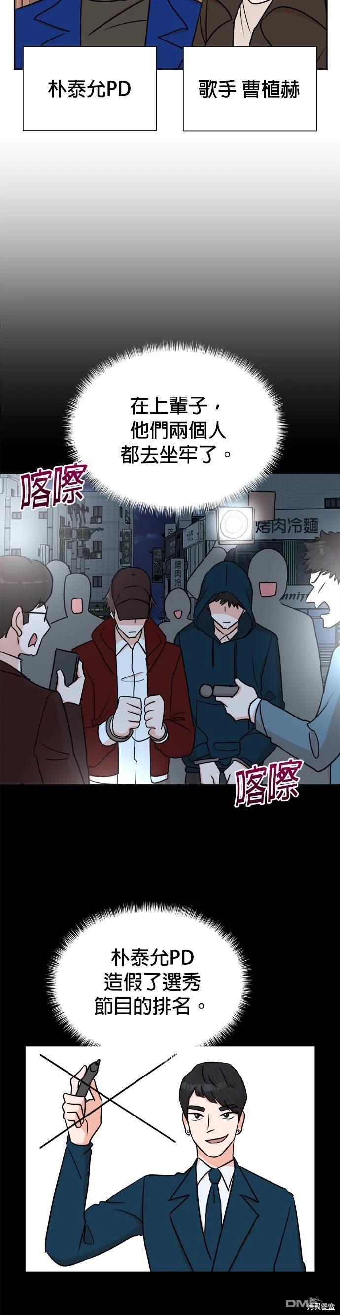 🍲重生制作人 第41话 第4页