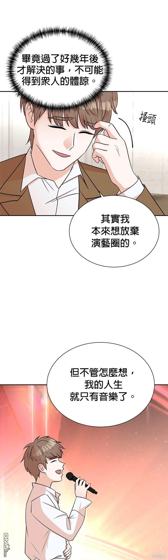 🍲重生制作人 第45话 第28页