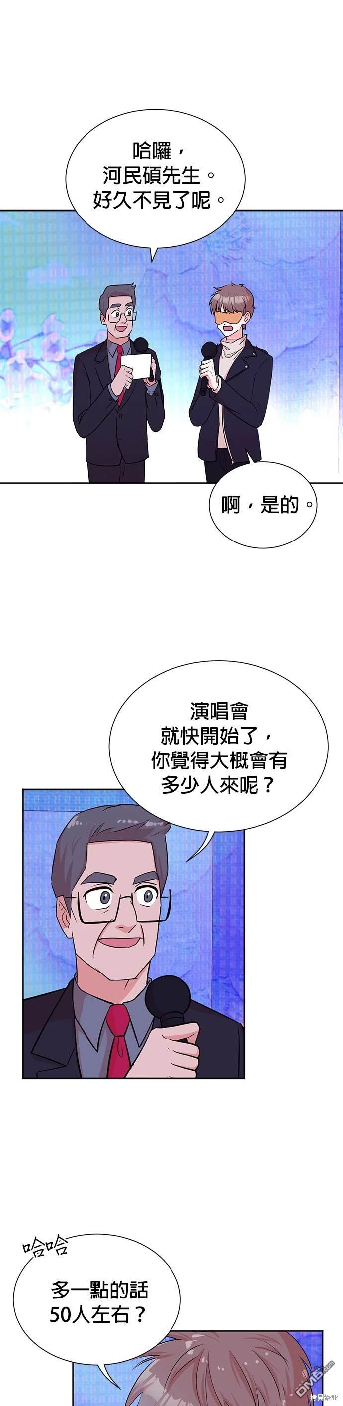 🍲重生制作人 第47话 第1页