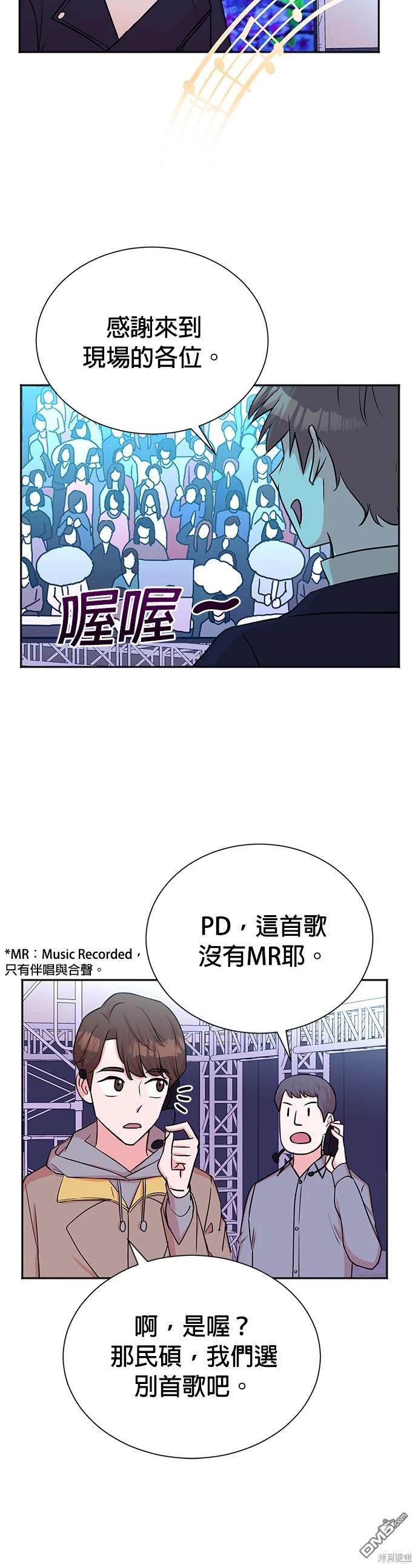 🍲重生制作人 第47话 第12页