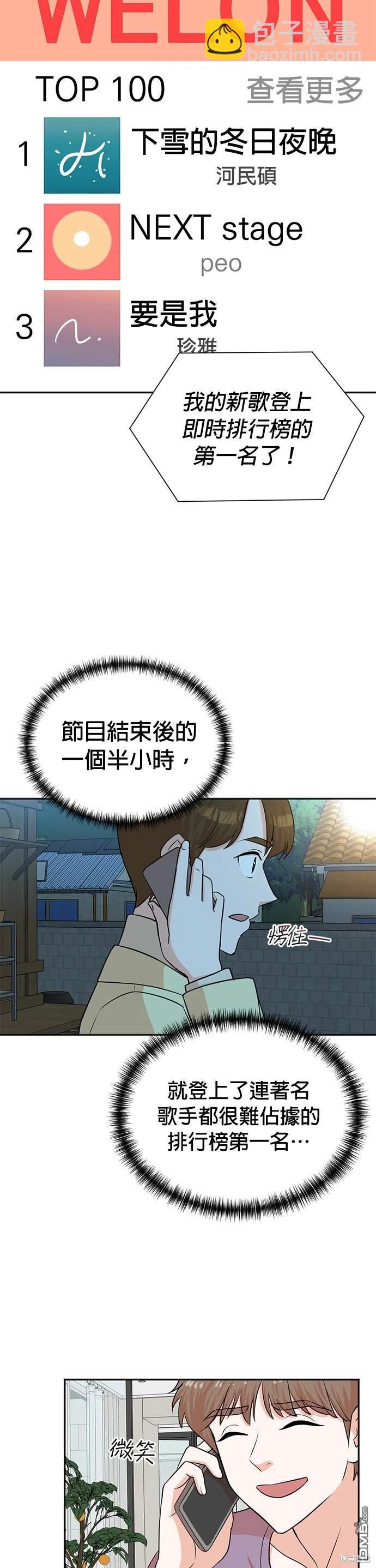 🍲重生制作人 第49话 第13页