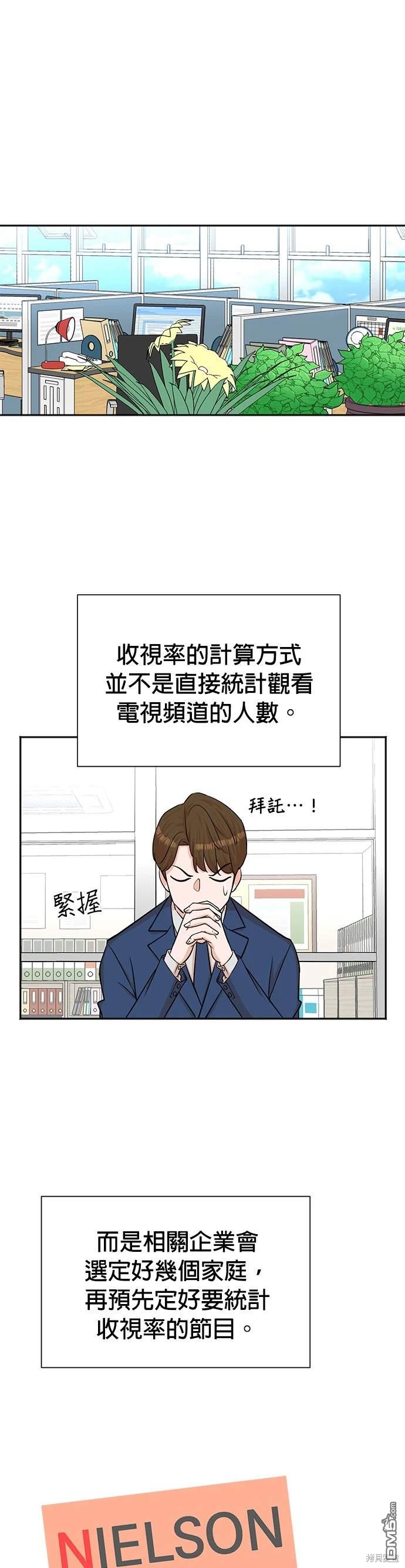 🍲重生制作人 第49话 第24页