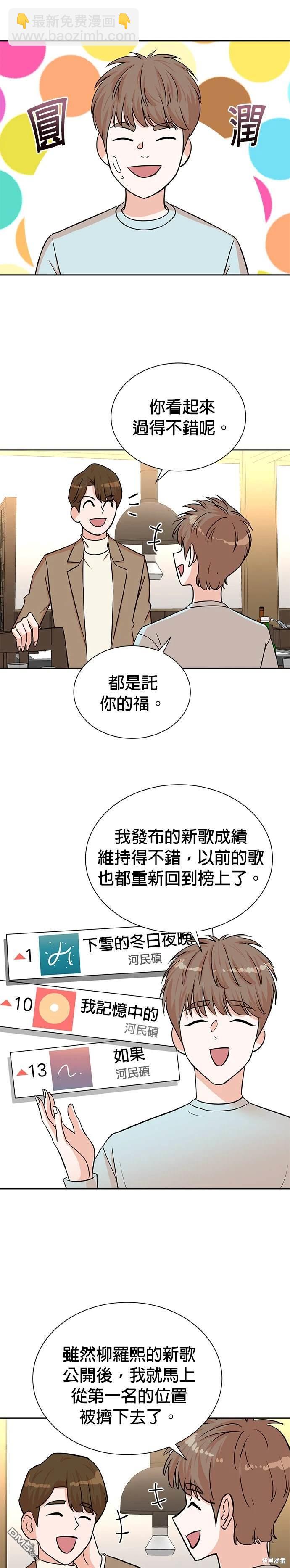 🍲重生制作人 第55话 第17页