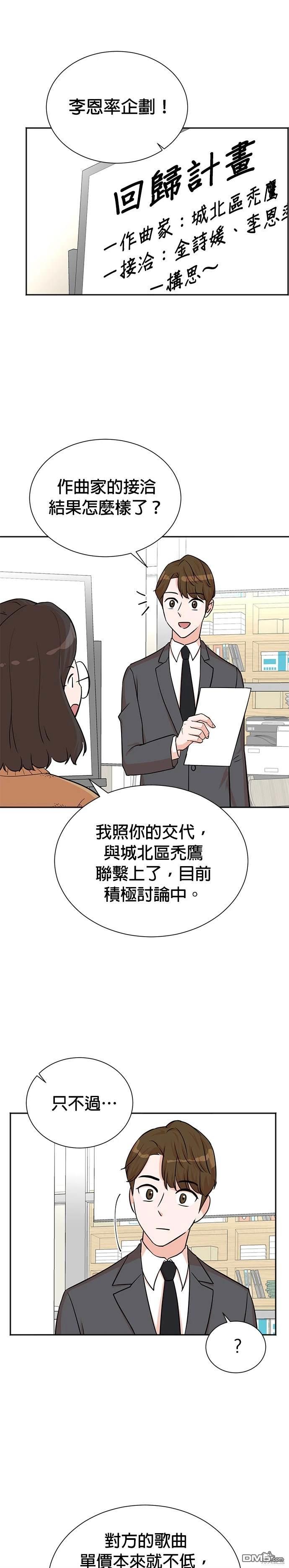 🍲重生制作人 第57话 第1页