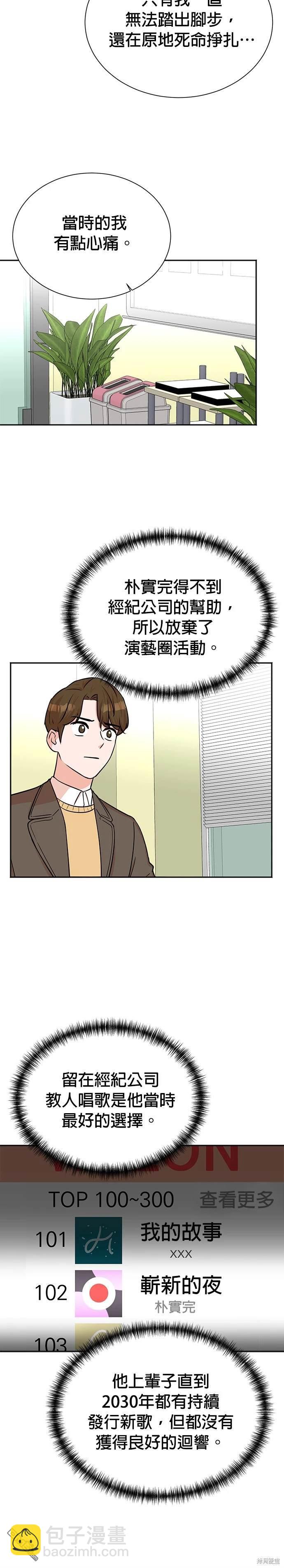 🍲重生制作人 第57话 第12页