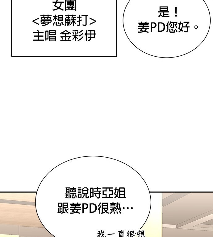 🍲重生制作人 第63话 第22页