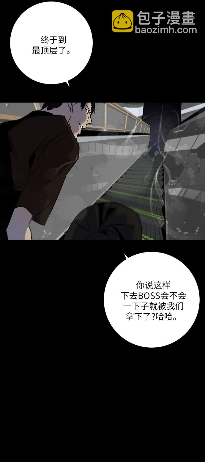 🍲重生最强玩家 [第15话] 第2关 第3页