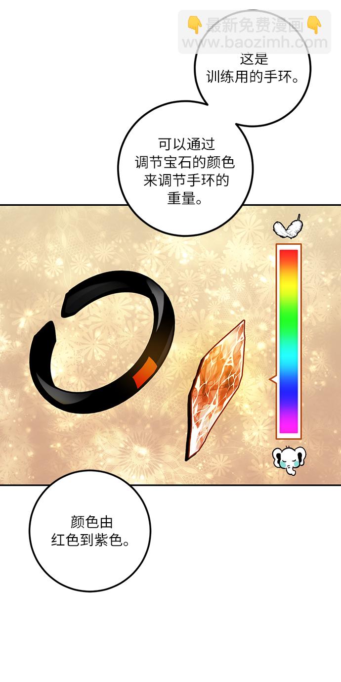 🍲重生最强玩家 [第17话] 谦让的美德（2） 第38页