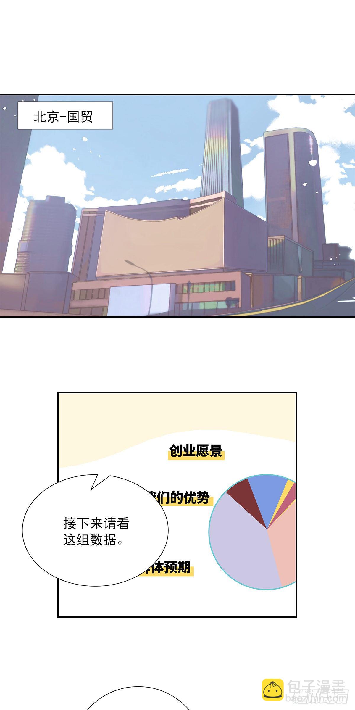 初恋一时爽（上）-第2话