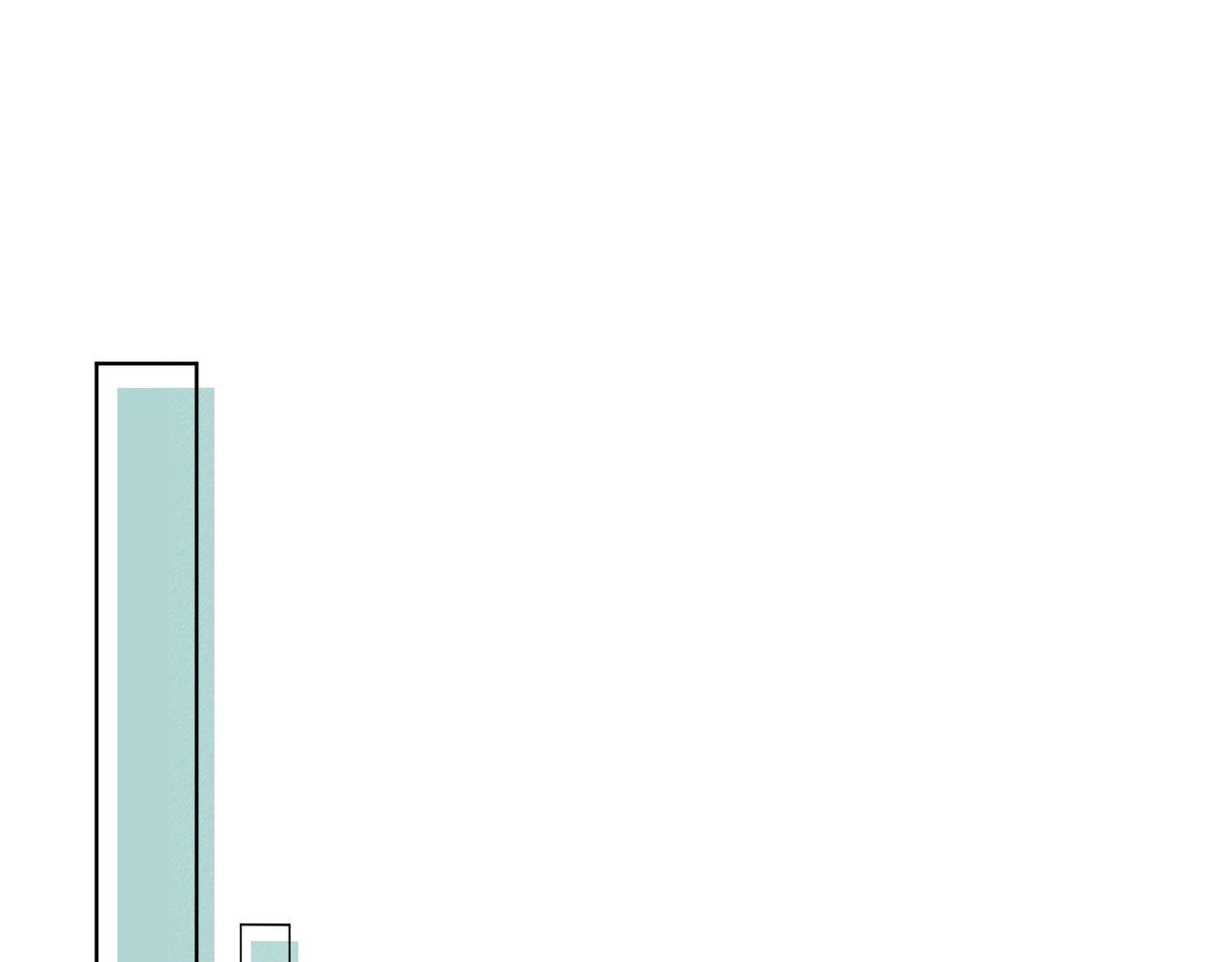 第284话：趁虚而入(1/3)-第292话