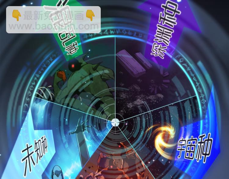 🍲诸界末日在线 第48话 妖魔收集任务 第12页