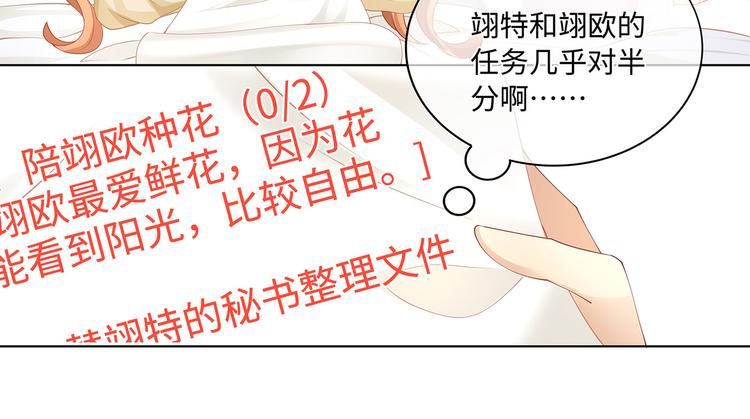 第20话 这就失宠了？(1/2)-第22话