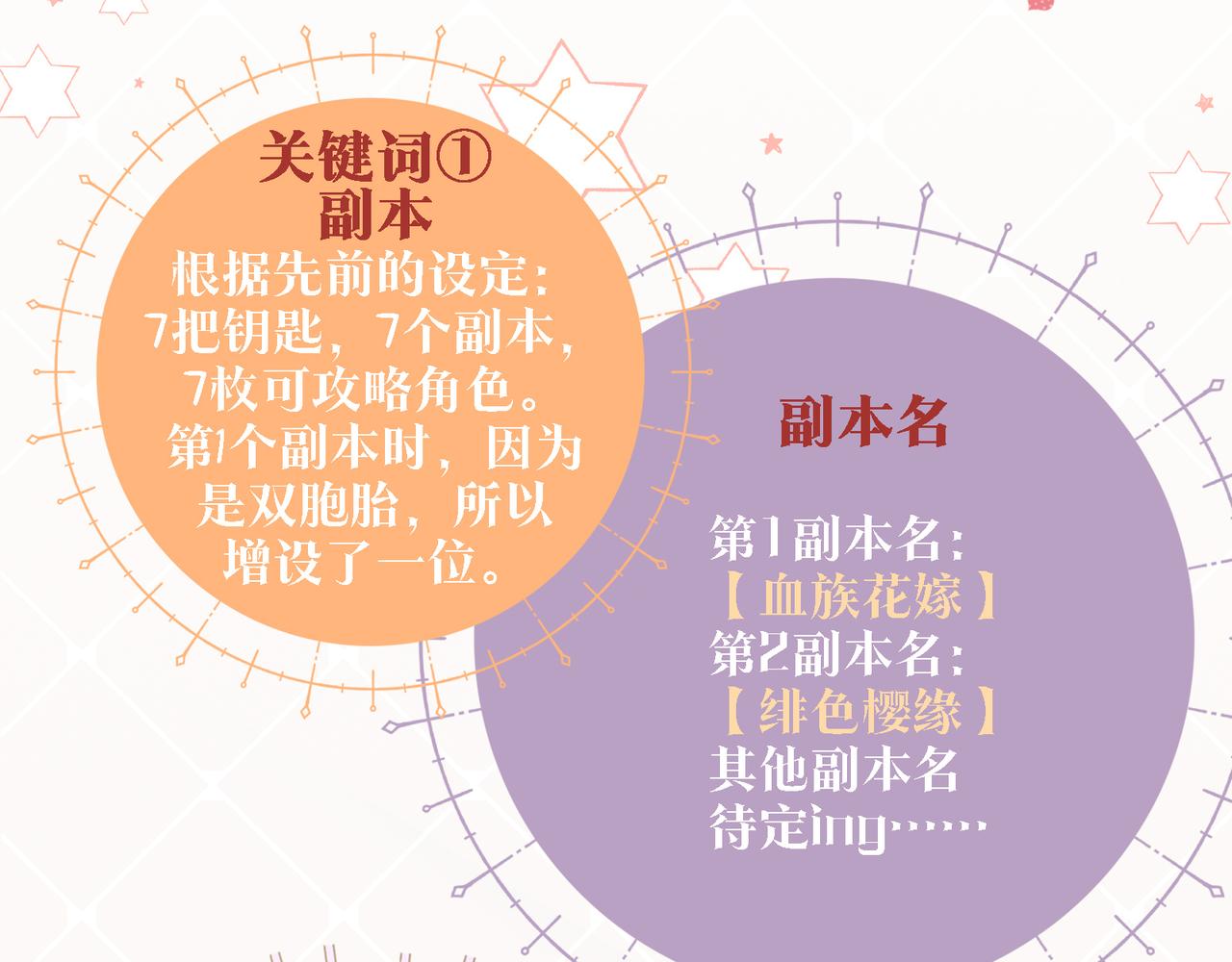新春茶话会（内有活动）-第64话
