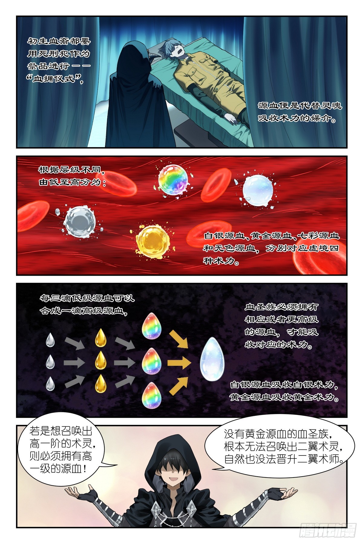 第31话：血月审判，开始！-第32话