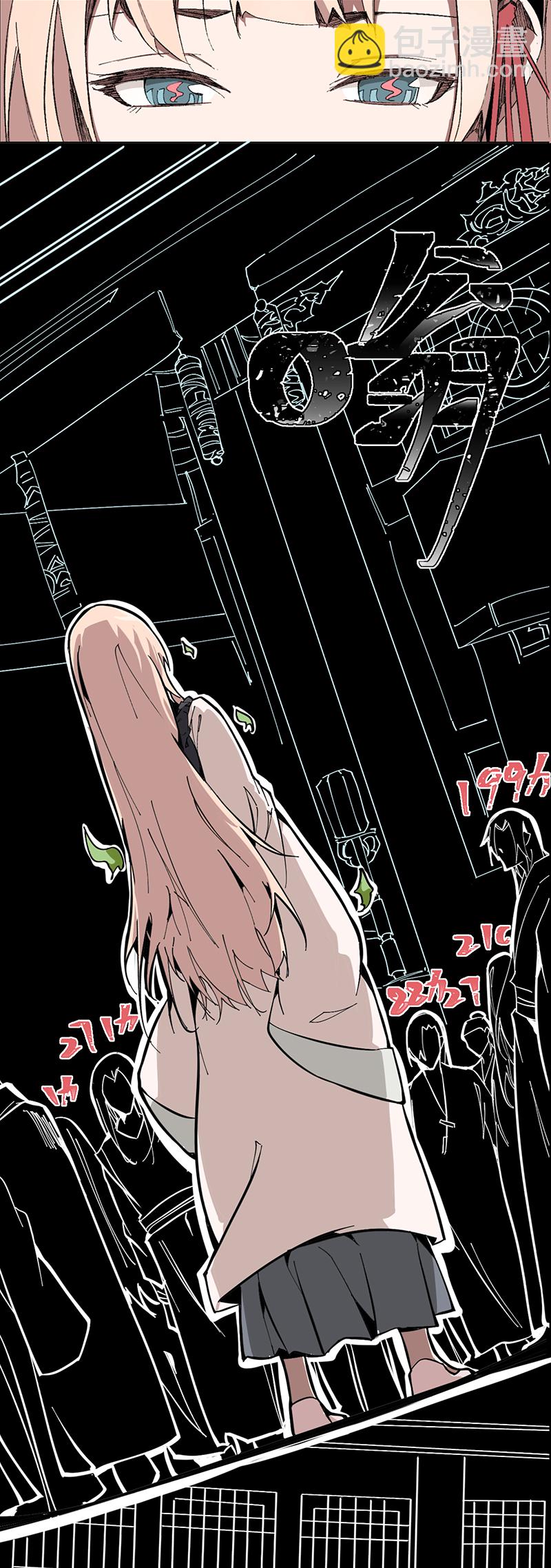 第一话 相遇-第2话