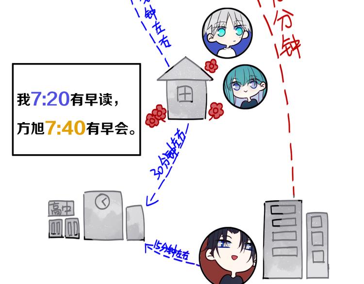 番外 独处的两人(1/2)-第30话