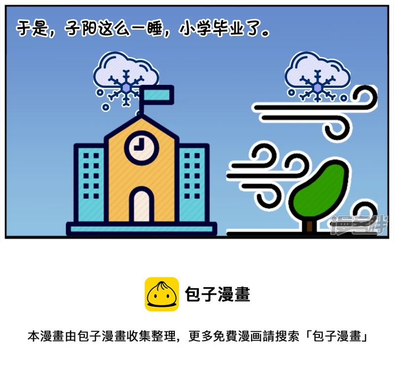 🍲子阳简笔画 同桌上课前提醒自己该睡觉了 第8页