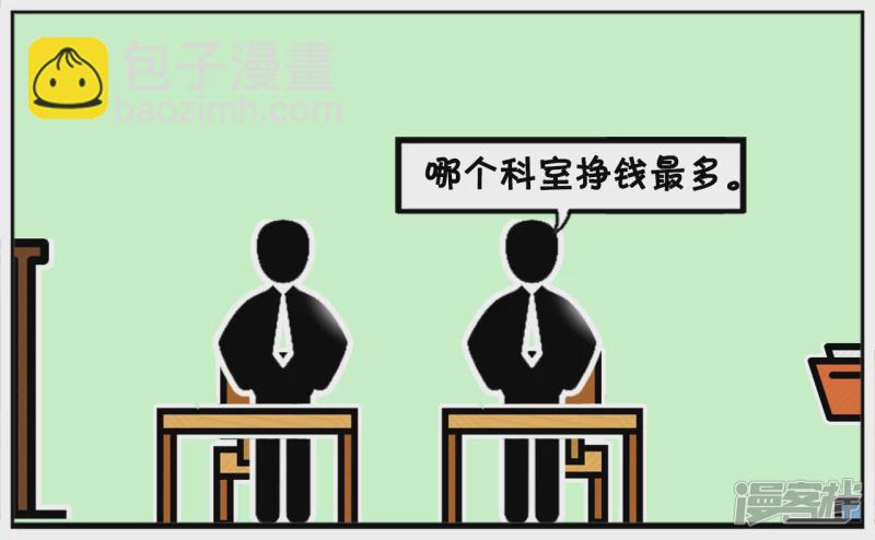 🍲子阳简笔画 医科大学生们马上就要毕业了 第3页