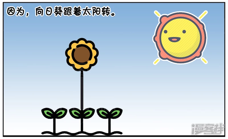 🍲子阳简笔画 子阳不怕鬼却怕向日葵 第2页