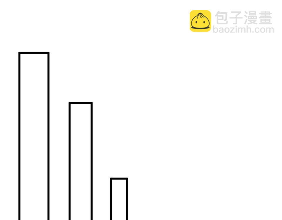 第34话(1/2)-第34话