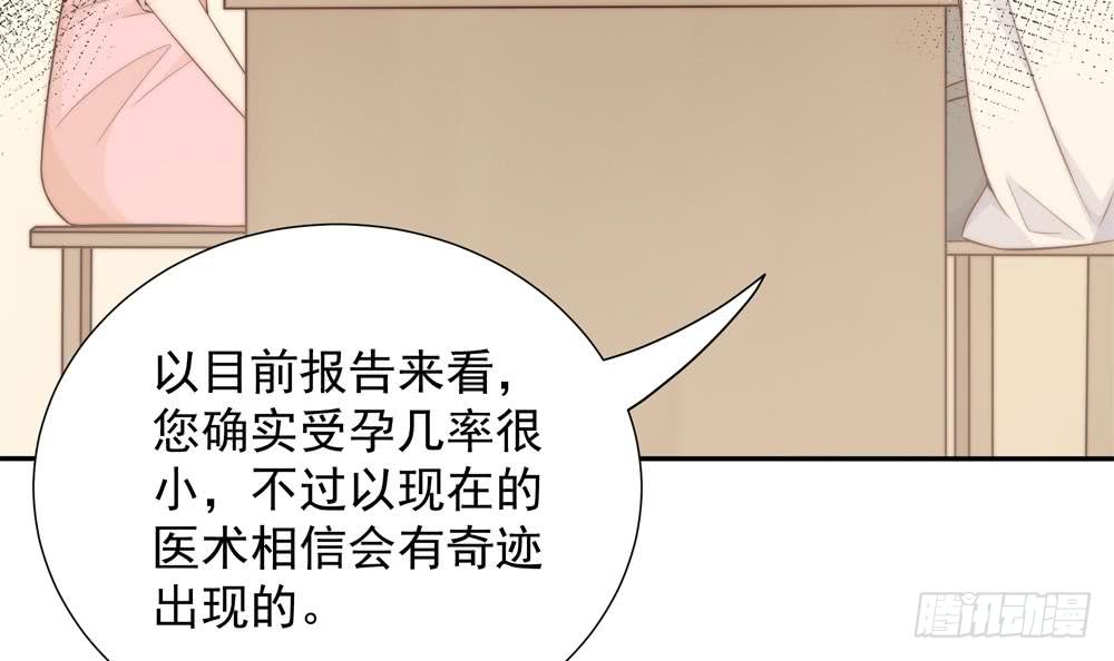 第160话 不宜怀孕(1/2)-第158话