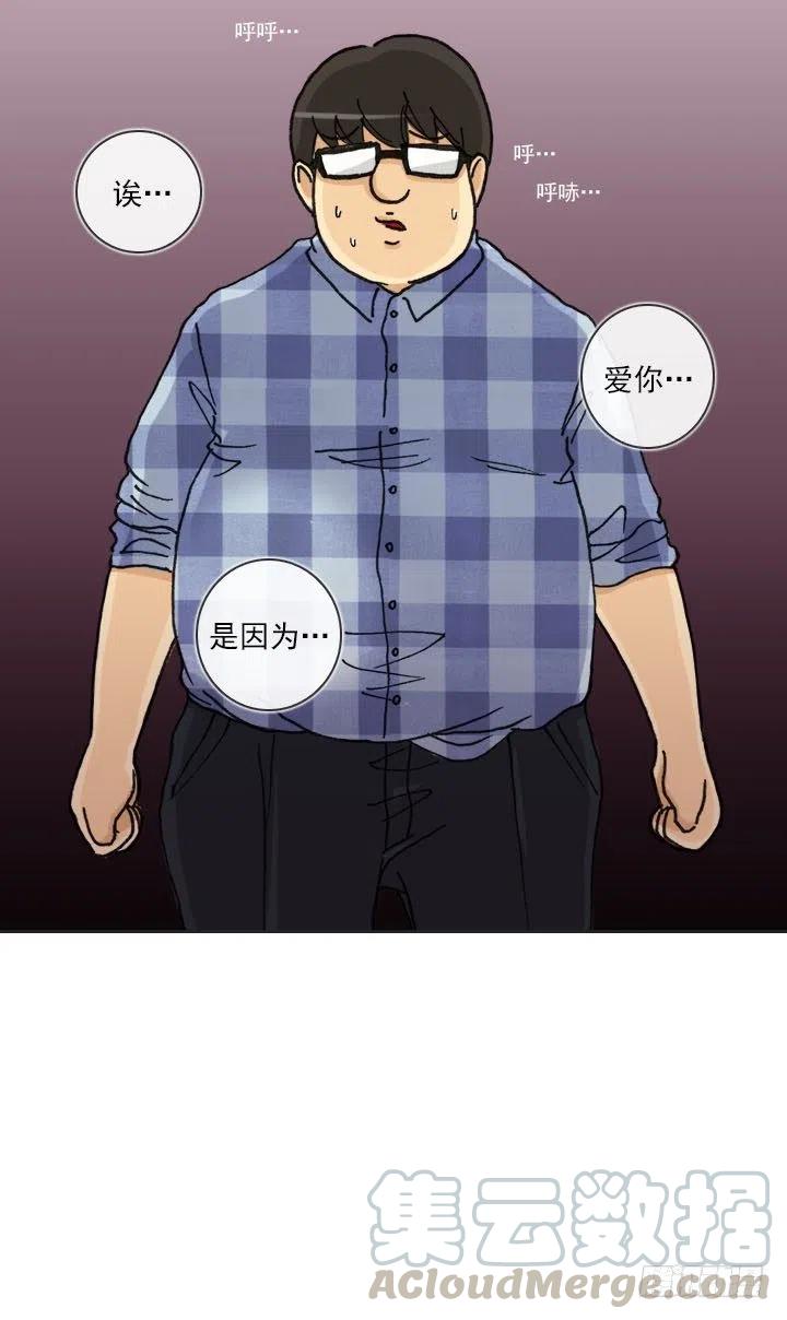 减肥的动力(1/2)-第64话