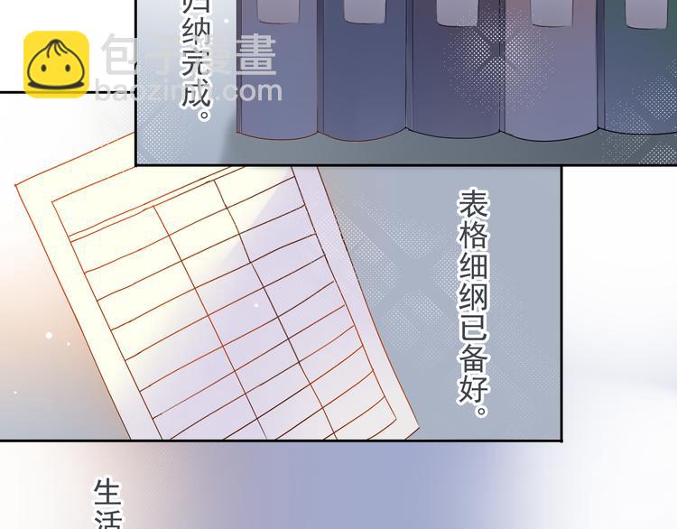 第4话 霸道总裁的小白花-第4话