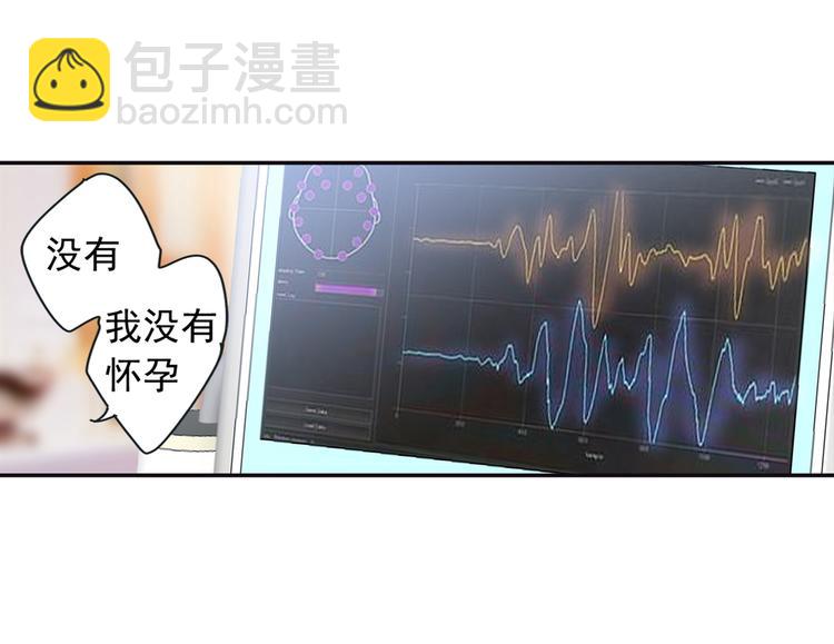 🍲总裁在上 第6话 她是诚实的 第20页