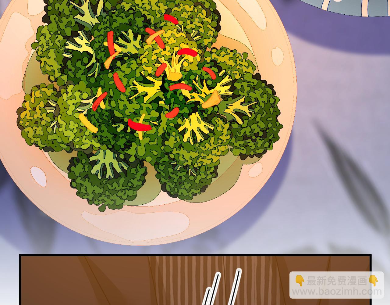 🍲总裁在上 第656话 你已经变了 第6页