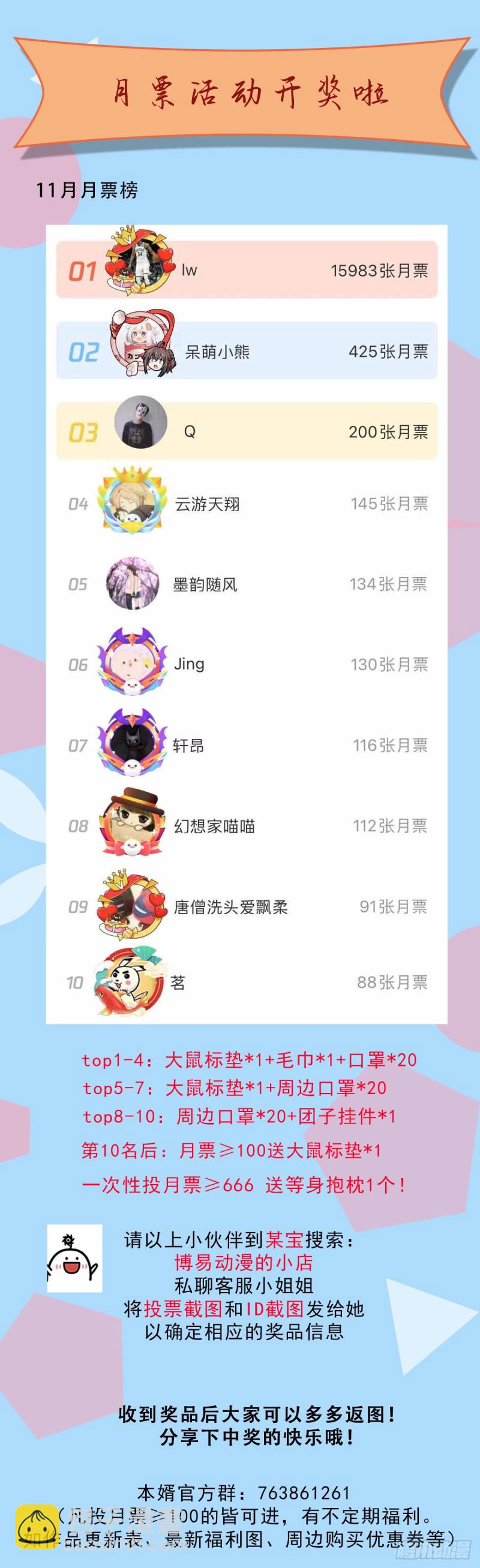 第191话 陷入苦战-第200话