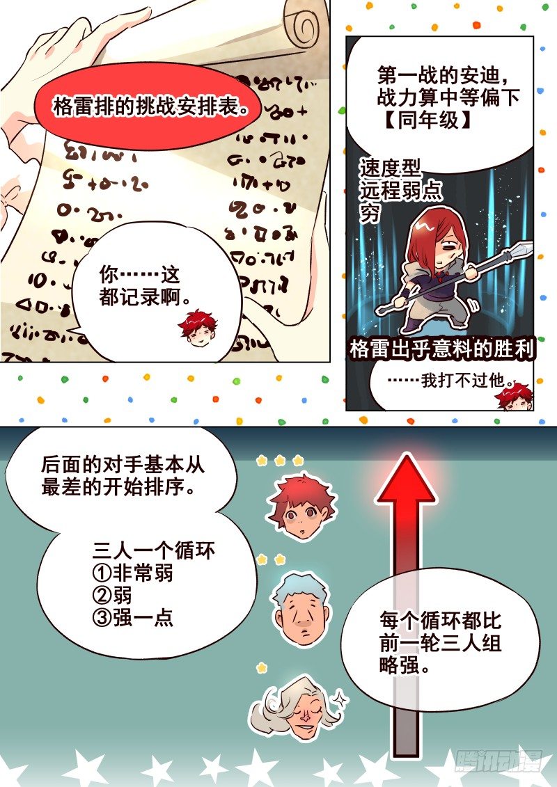 062 学分-第64话