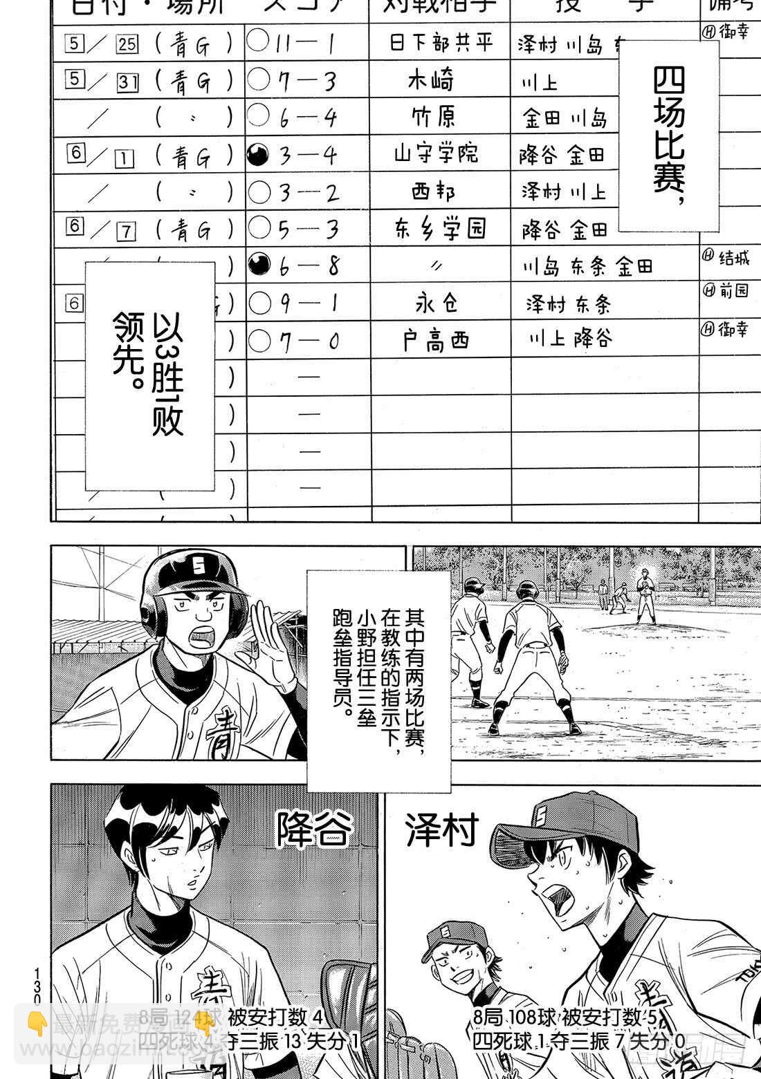 🍲钻石王牌 act2 第132话 分界线 第19页