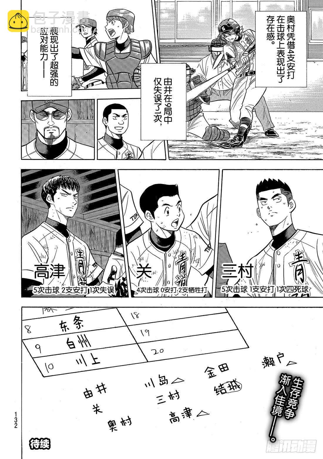 🍲钻石王牌 act2 第132话 分界线 第21页