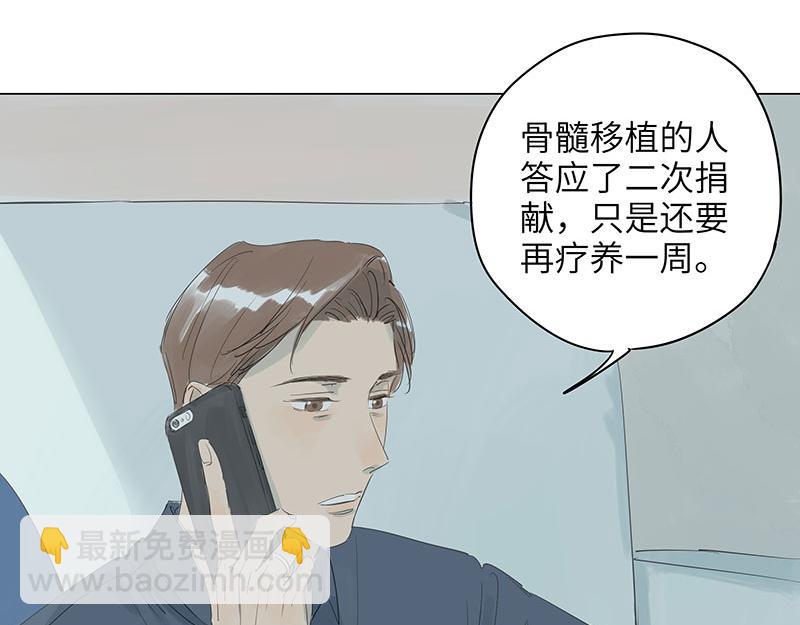 第64话 生日&遗嘱(1/2)-第64话