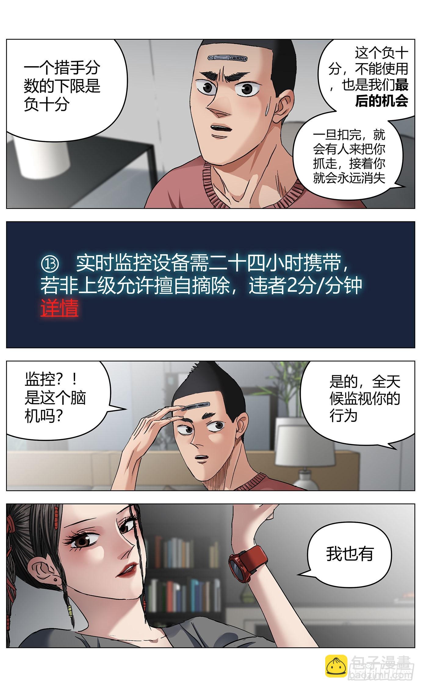 第五十八话：措手权限-第60话