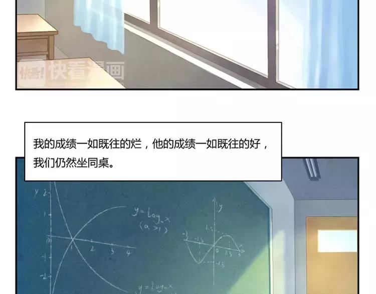 第57话 谁是家属啊！-第34话