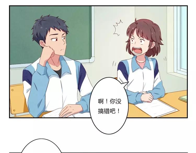 第77话 耿耿在咆哮-第54话