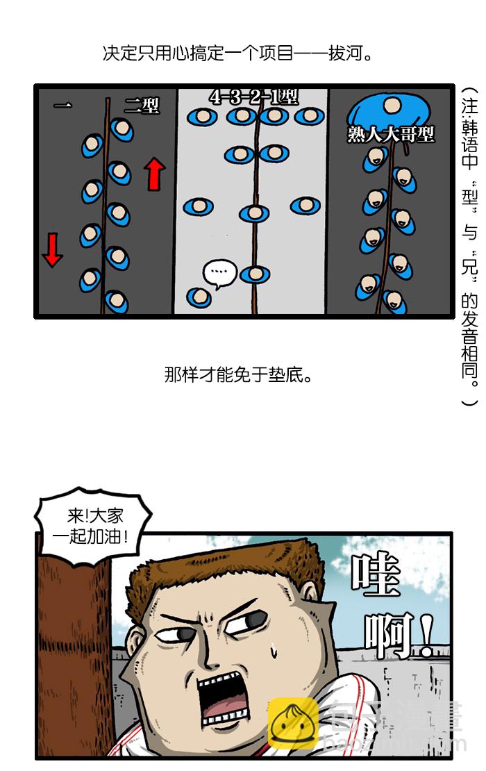 🍲最快更新的心灵的声音 [第917话] 初中生-意外的旅程- 第3页