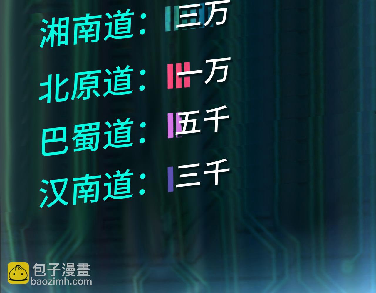 🍲最强反派系统 第297话 白公判 第24页