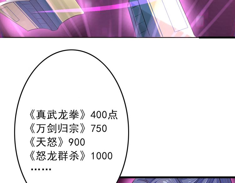 🍲最强复仇系统 第4话 谁敢动我！ 第40页