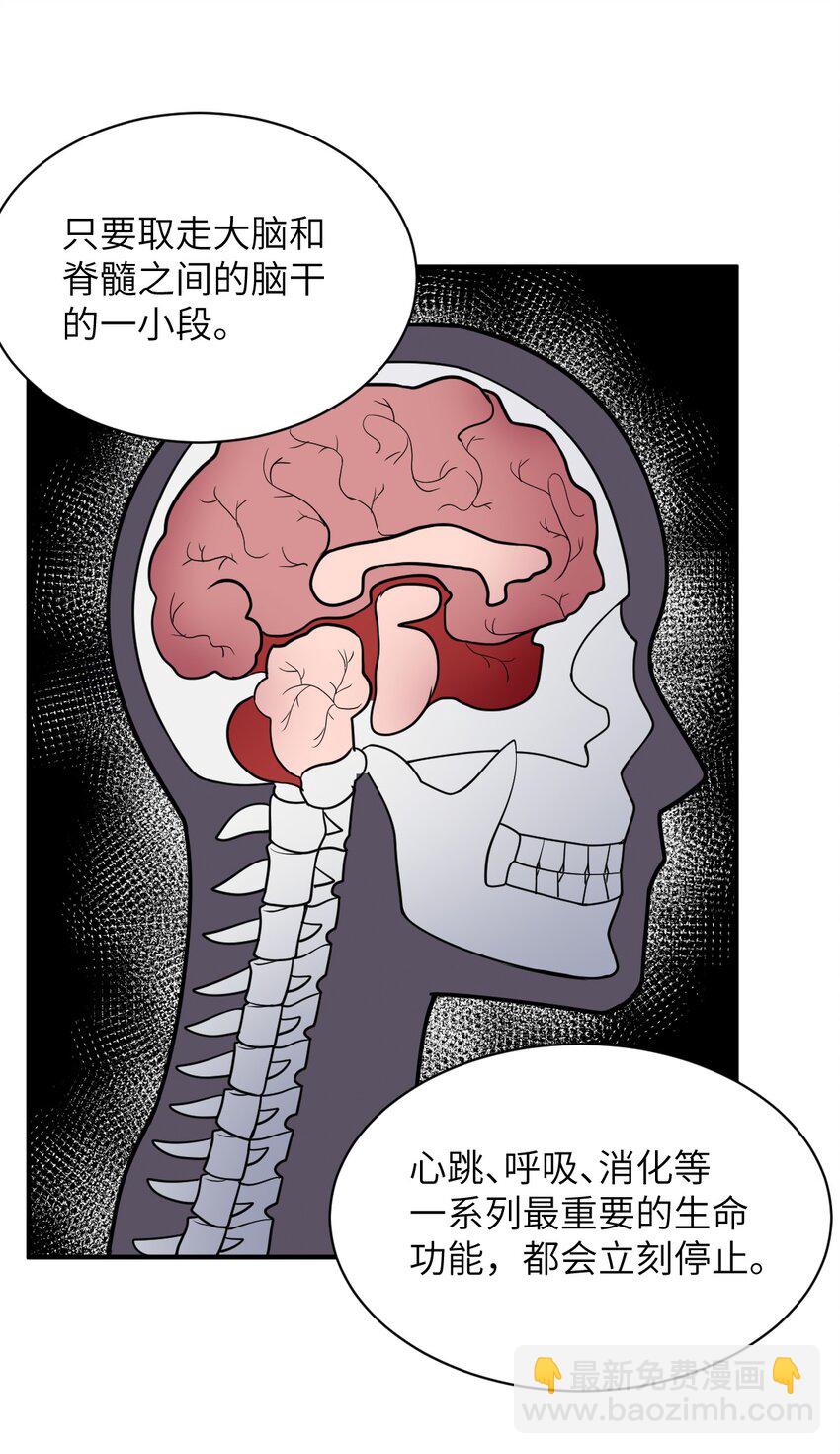 048 最高效的战争方法-第54话
