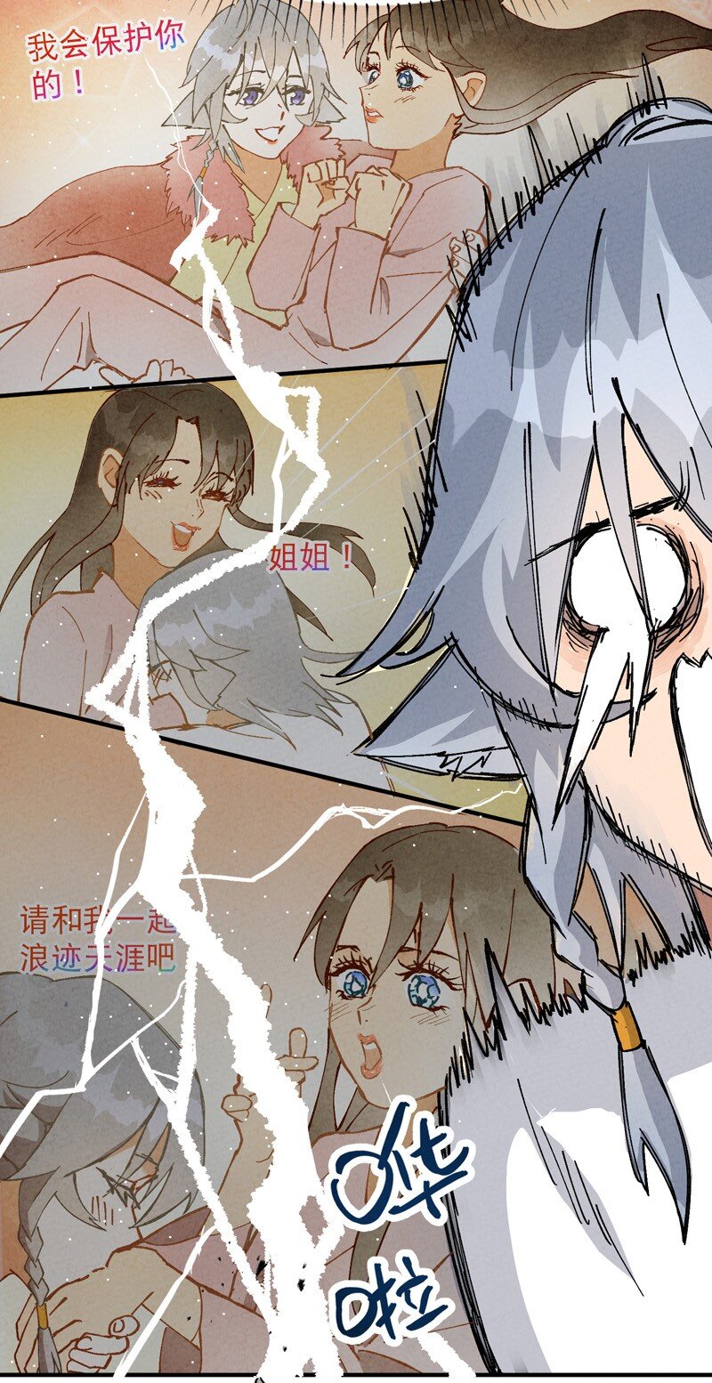 🍲最强内卷系统 第15话 爱情骗子 第8页