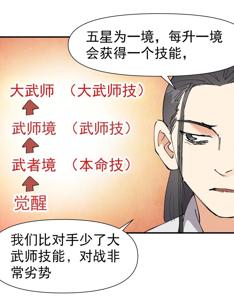 🍲最强内卷系统 第65话 第65话 特训？ 第14页