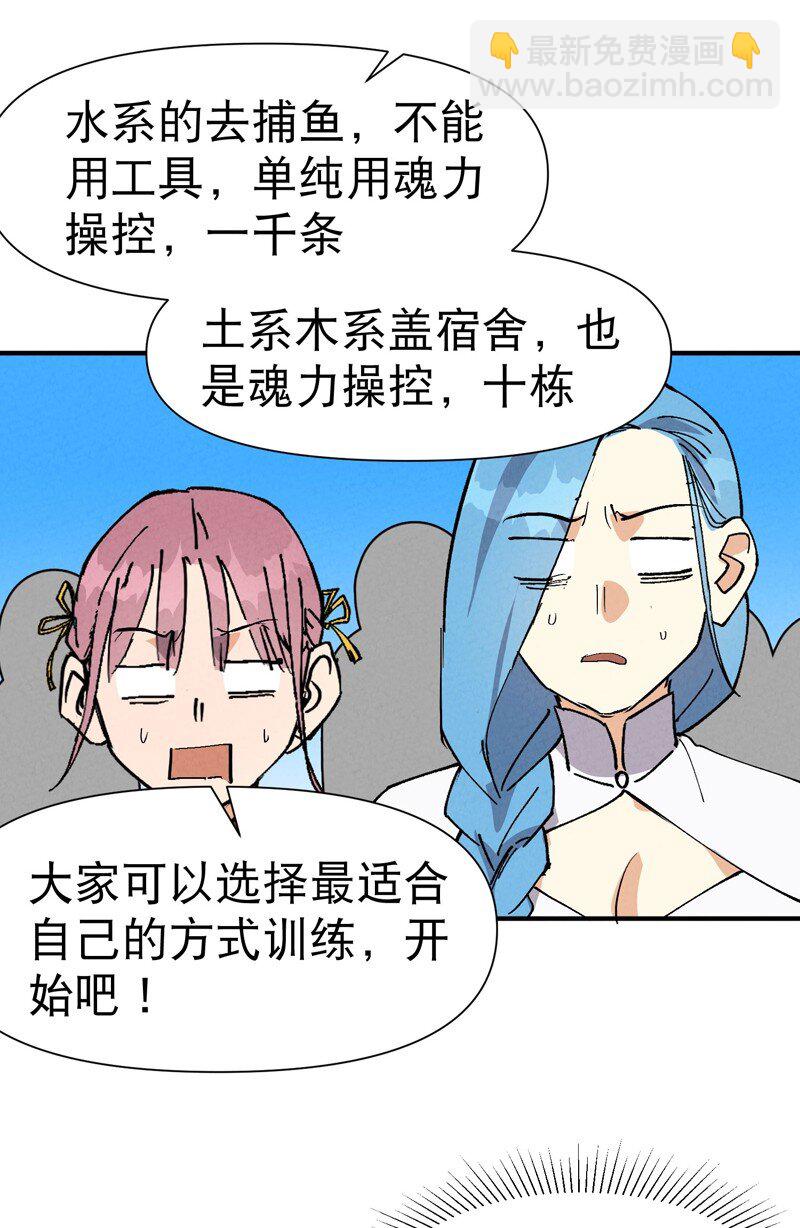 🍲最强内卷系统 第65话 第65话 特训？ 第21页