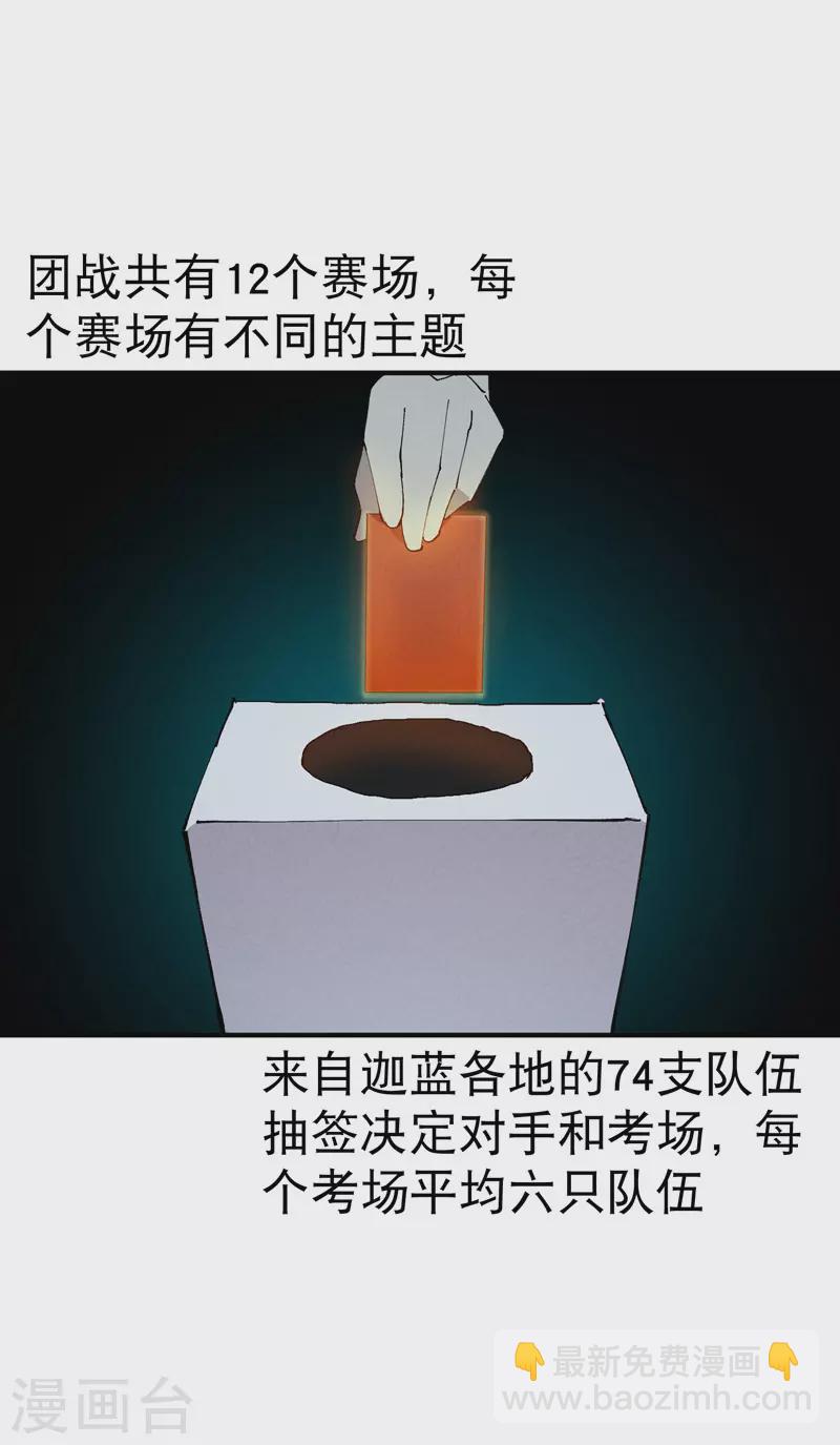🍲最强内卷系统 第76话 对战表 第13页