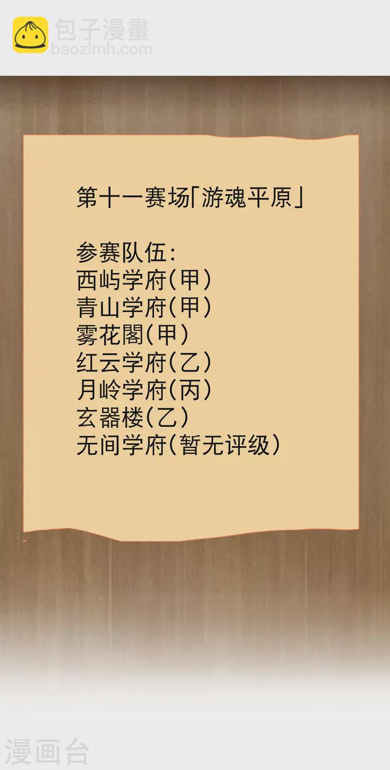 🍲最强内卷系统 第76话 对战表 第15页