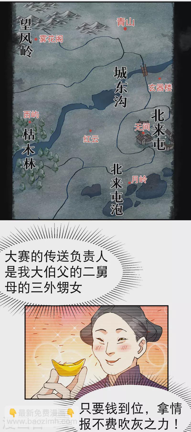 🍲最强内卷系统 第78话 开始比赛 第14页